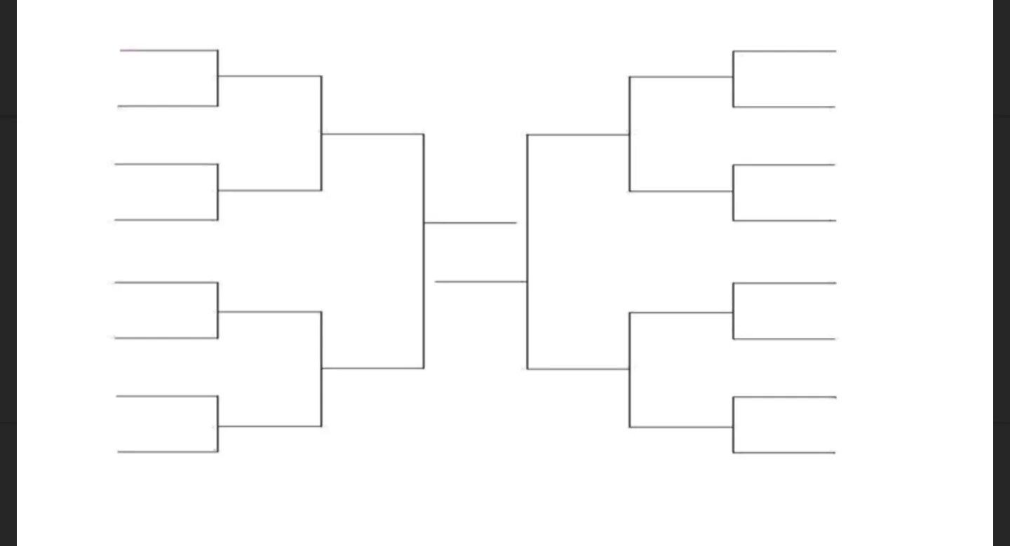 Система 8 х. Турнирная сетка single elimination. турнирная сетка олимпийская система 16 команд. сетка для турнира 10 человек. сетка турнира на 16 человек.