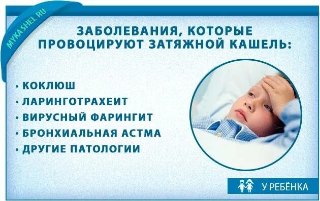 Затяжной кашель у ребенка без температуры форум. Кашель у ребенка. От сильного сухого кашля у ребенка. Затяжной кашель у ребенка без температуры форум. Чем лечить кашель у ребенка.