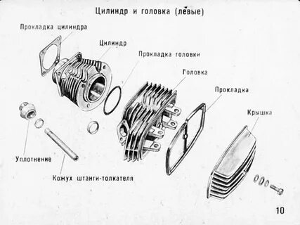 На мотоцикле не работает один цилиндр