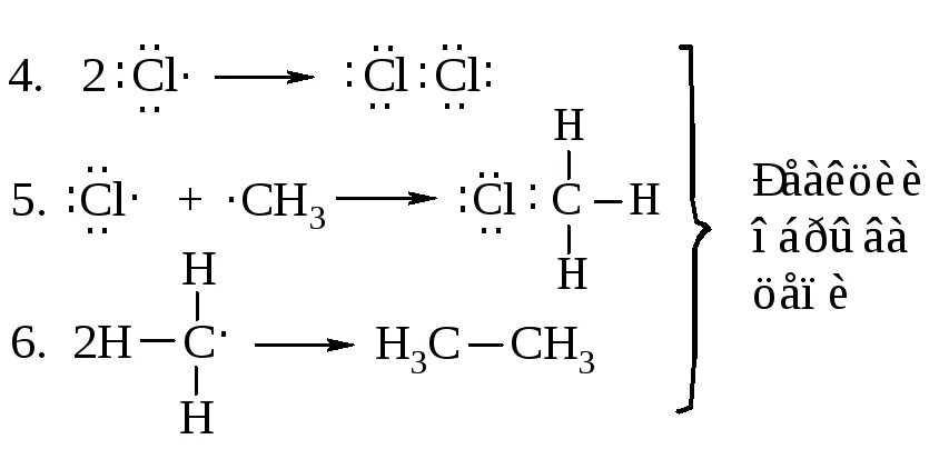 Схема бромирования метана. Механизм бромирования метана. Механизм реакции хлорирования метана. Бромирование этана механизм.