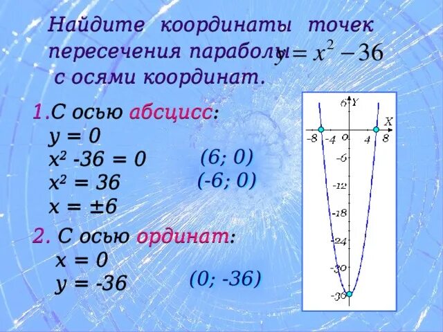 Построение графика квадратичной функции