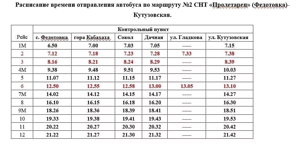 Расписание автобусов Новороссийск 2м. Маршрут 2 Новороссийск расписание. Расписание автобусов Новороссийск маршрут 2. Расписание маршрутки 2 Новороссийск. Расписание маршруток большие