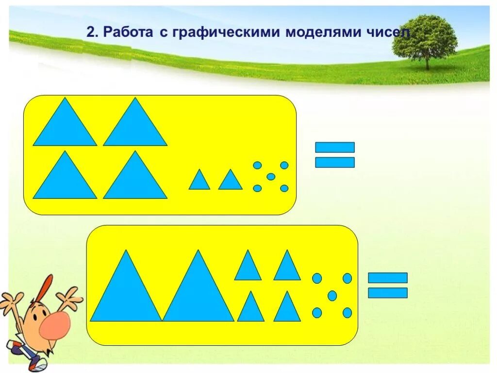 Построй модель числа. Графическая модель числа. Что такое графическая модель в математике. Что такое графическая модель 2 класс математика. Графические модели чисел 1 класс.