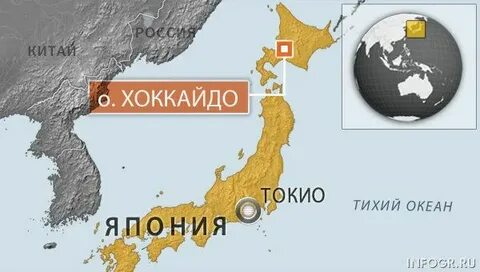 Остров хоккайдо был русским