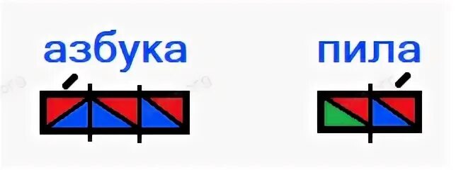 Стр 98 1 класс