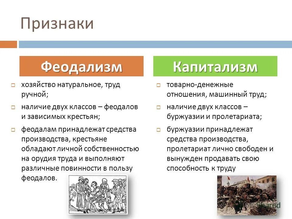 Господство сельского натурального хозяйства характерно для
