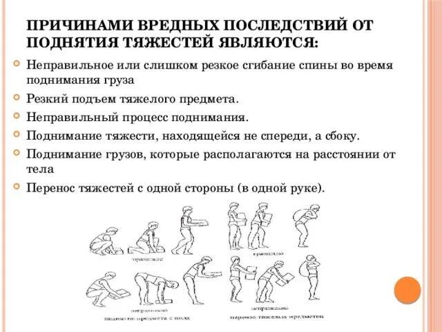 Сколько времени нельзя поднимать. Последствия поднятия тяжестей. Осложнения при поднятии тяжести. Осложнения поднятия тяжестей. Почему вредно поднимать тяжести.