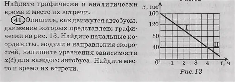 Физика номер 13
