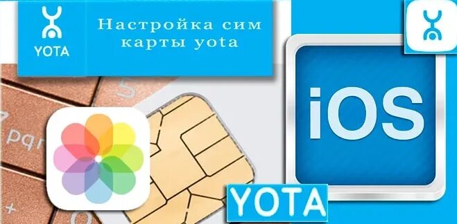 Как активировать карту ета. Сим карта Yota. Активация SIM-карты Yota. Сим карта йота фото. Как активировать сим карту йота.