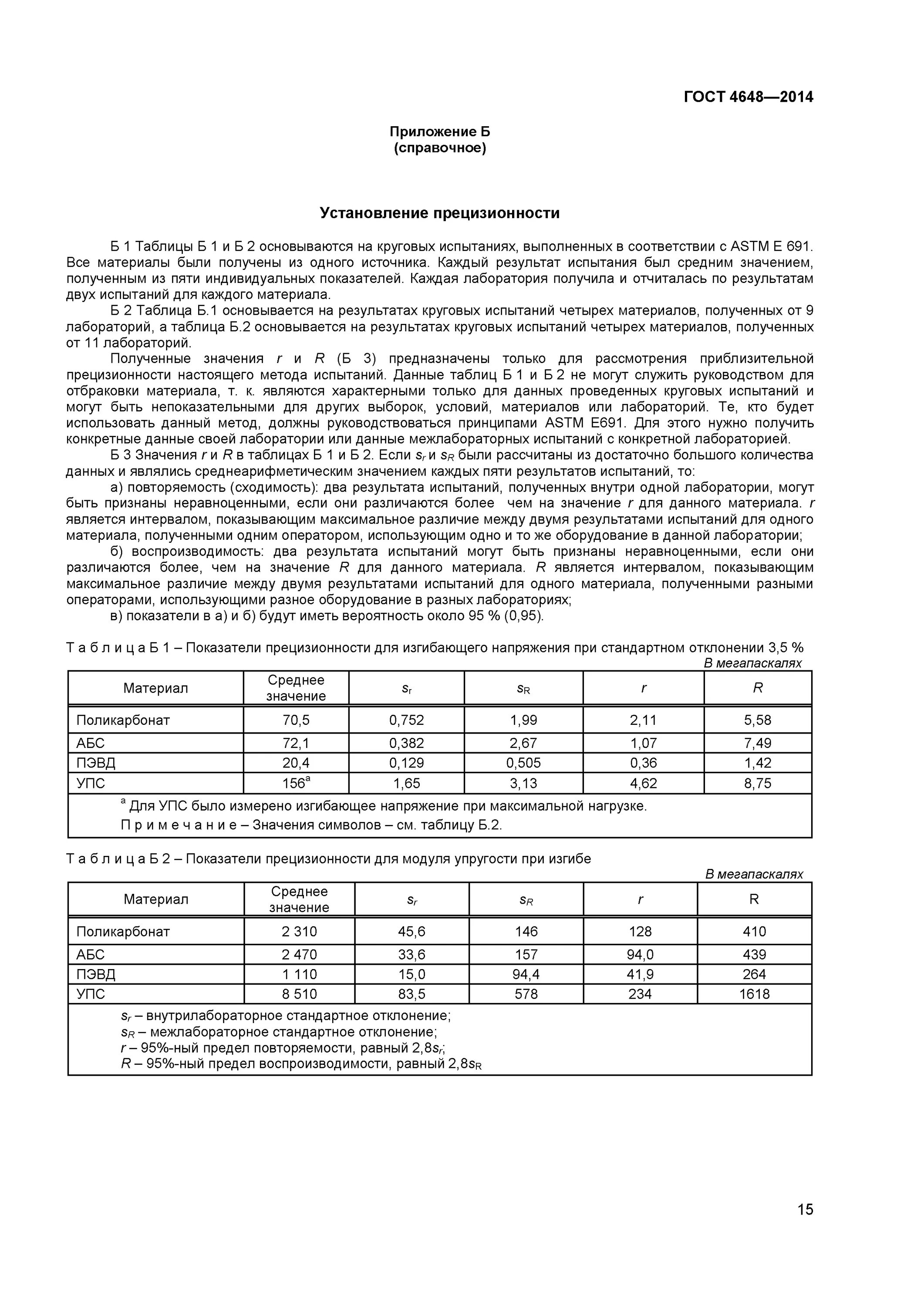 Испытания на статический изгиб. ГОСТ 4648-2014. Статический изгиб ГОСТ. ГОСТ внутрилабораторная воспроизводимость. Стандарты отбраковки по ASTM.