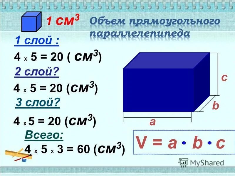 Любая прямоугольная часть