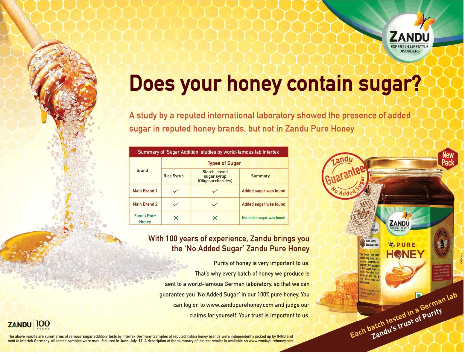 Zandu логотип. Honey ads. Honey advertising. Honey advertisement. Honey is перевод