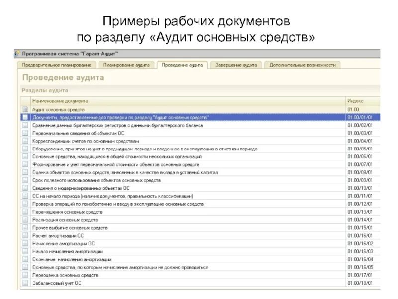 Документация по аудита. Рабочая документация пример. Аудит учета основных средств. Аудит первичных документов. Проведение аудита документации