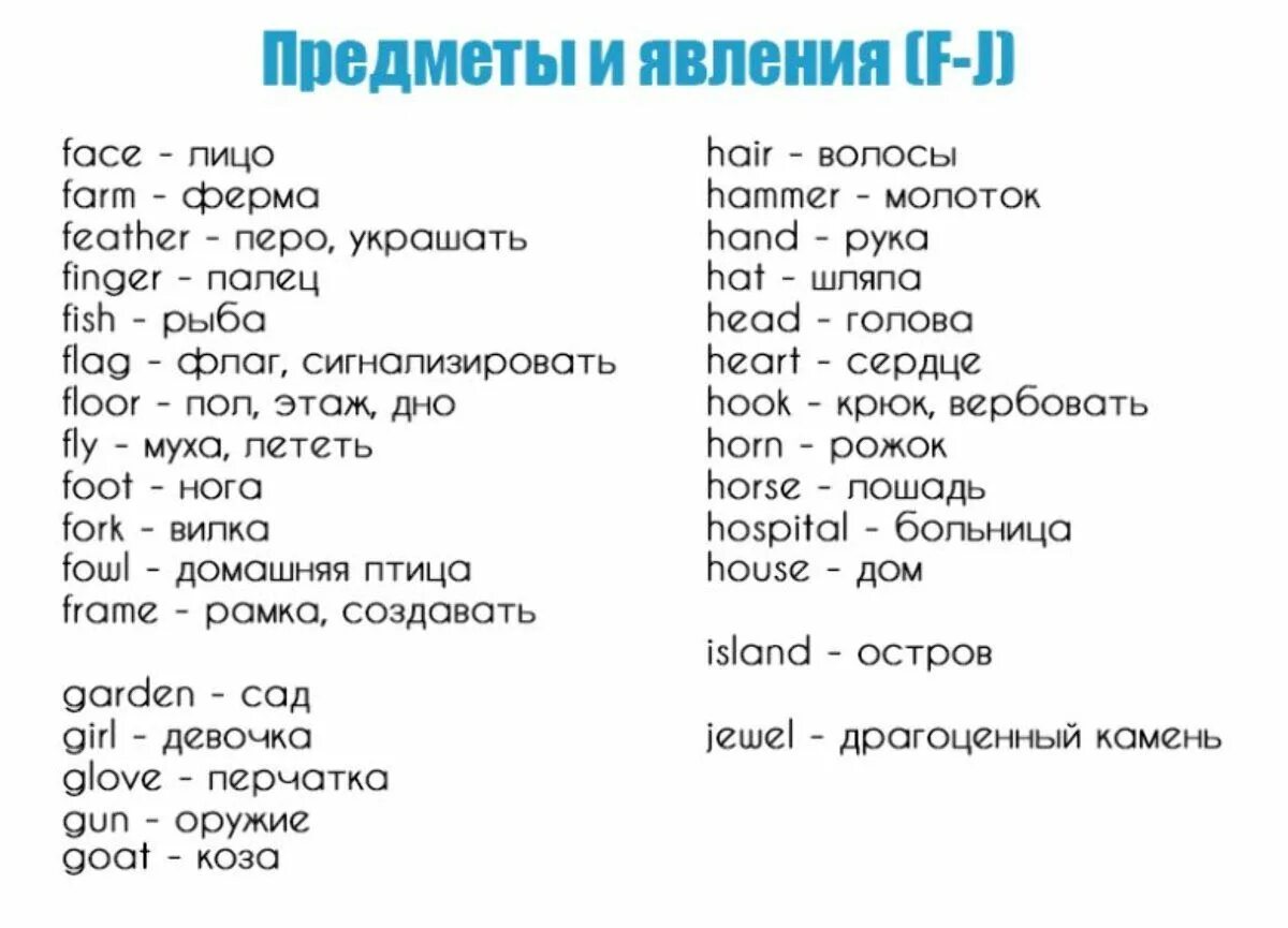 Говорящие слова английского языка