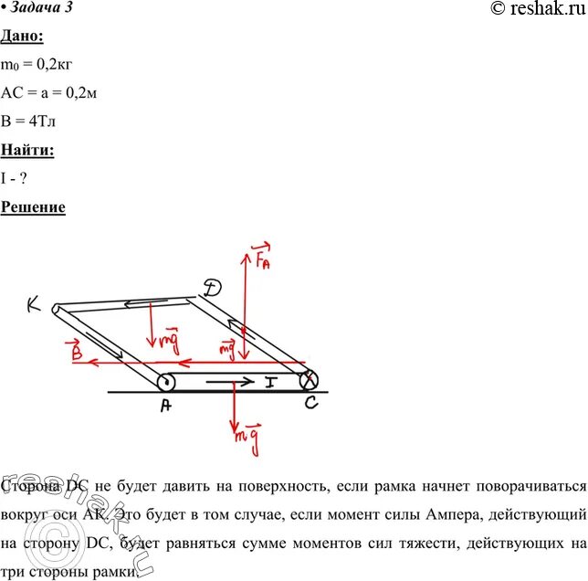 Плоскую прямоугольную рамку со сторонами