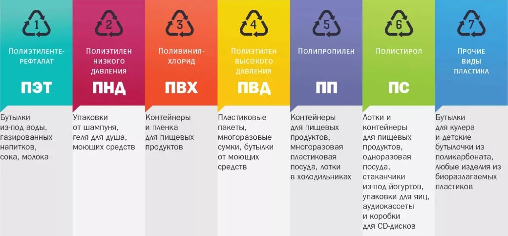 Что она хорошо подходит для. Что она хорошо подходит для. Пристрой мне не подошло. Какой вырез подойдет к овальному лицу. Позитивные цитаты.