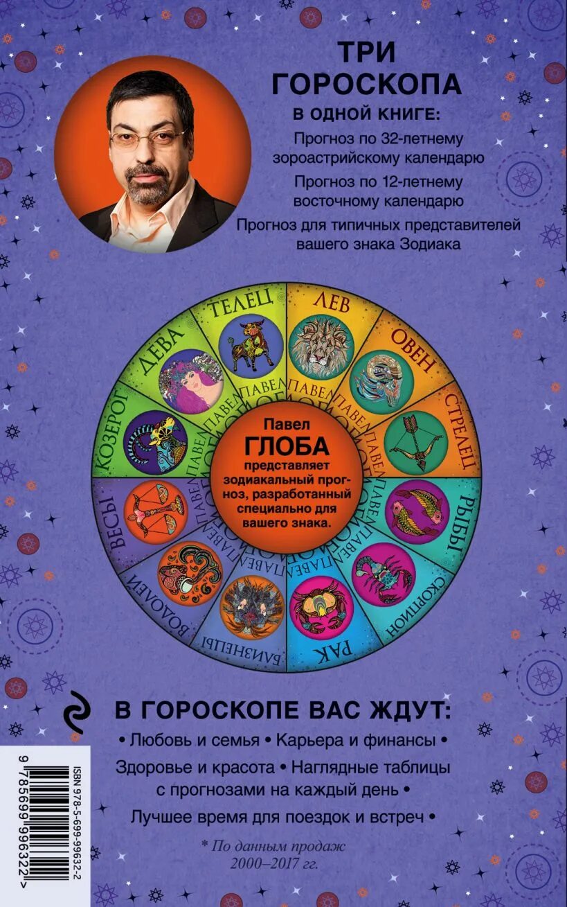 Астрологический прогноз глоба. Глоба гороскоп. Глоба астрологический прогноз. Глоба знаки зодиака.