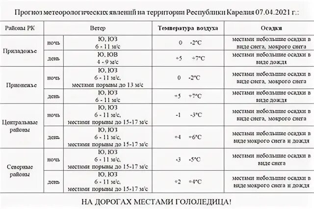 Отмена занятий еманжелинск