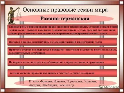 Система законодательства характеристика