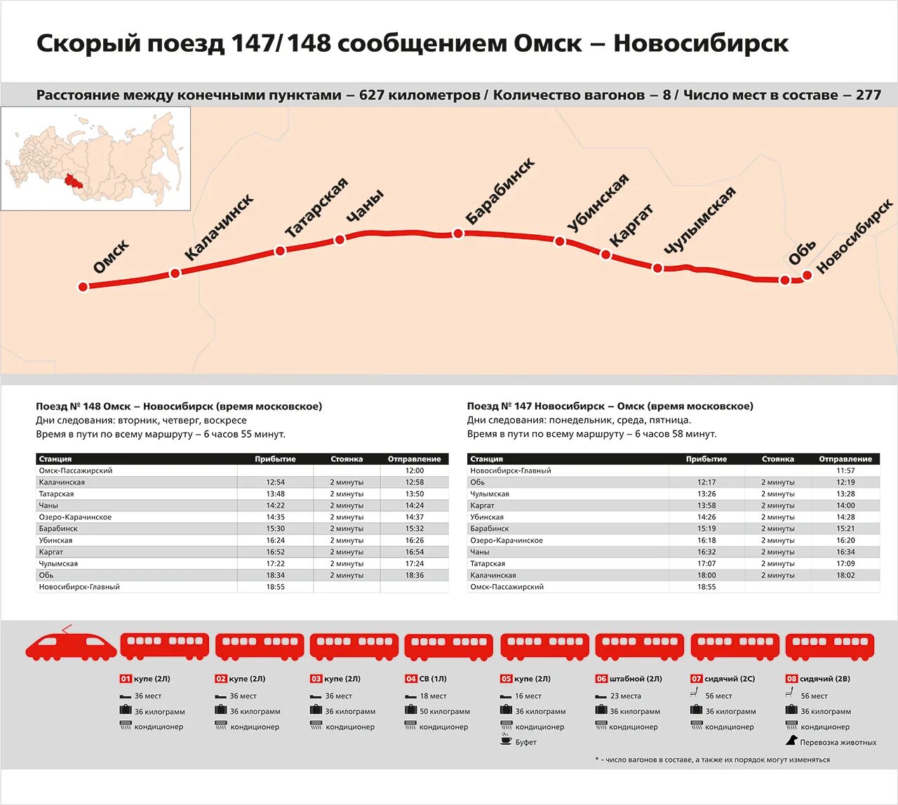 Барабинск новосибирск расписание утро. Расписание поезда Ласточка Новосибирск Омск. Расписание электричек Омск Новосибирск Ласточка. Электричка Омск Новосибирск. Поезд Омск Новосибирск расписание.