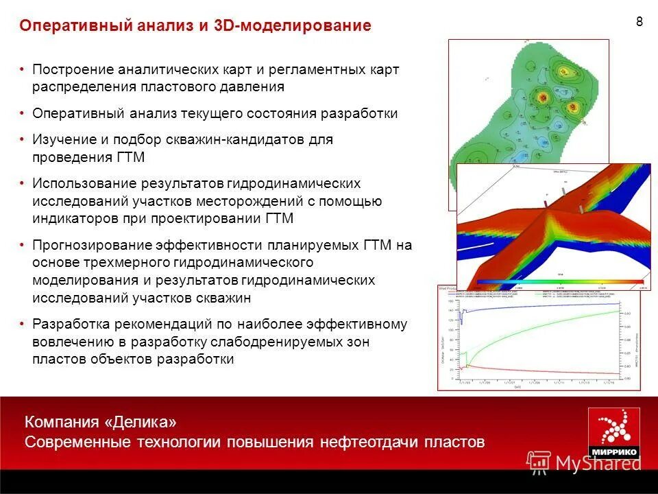 объекты пласта. объект разработки разрез многопластового нефтяного месторождения. геологический разрез нефтяного пласта. геологическое 3д моделирование закревский. разрез залегания нефти.