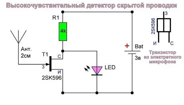 Как работает искатель
