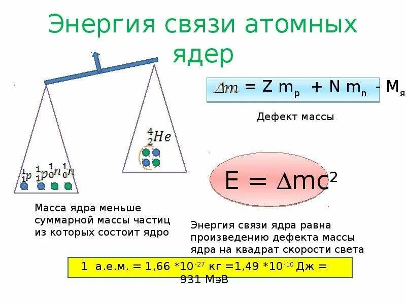 Формула для определения энергии связи атомного ядра. Энергия связи атомных ядер 11 класс кратко. Энергия связи атомных ядер формула 9 класс. Формула для расчета энергии связи атомов. Энергия связи 9 класс презентация