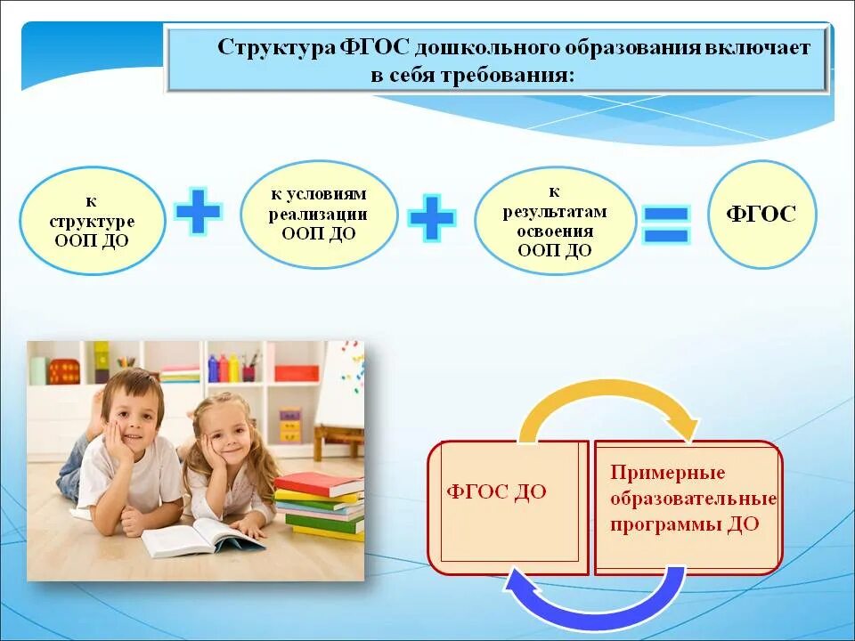 Что главное в обучении детей