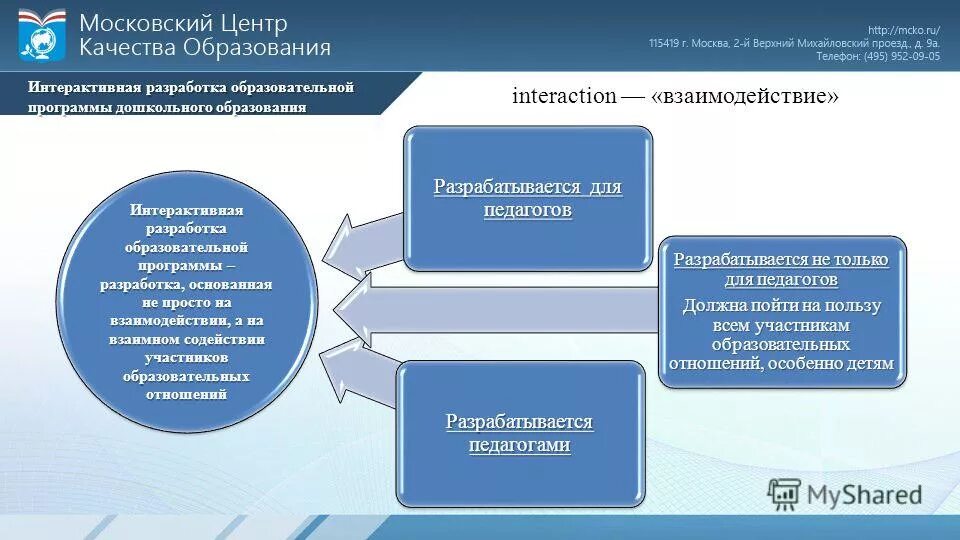 Структура подготовки специалистов в вузе. Алгоритм разработки программы. План разработки учебной программы. Проектирование и разработка (составление) учебных планов. Этапы разработки учебного плана.