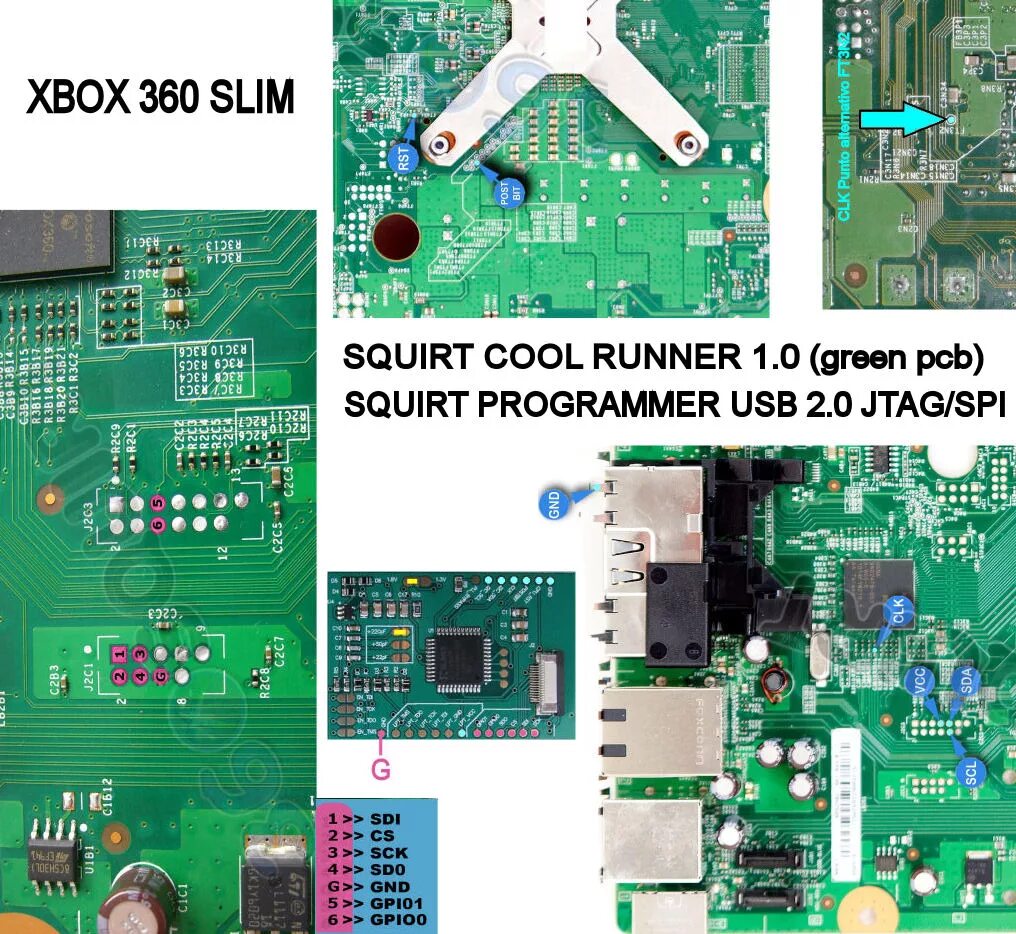 Замена процессора xbox 360 slim undefined. Freeboot Xbox 360 Slim Corona. Xbox 360 RGH 3.0 Corona. RGH3.0 freeboot Xbox 360. Xilinx Xbox 360 Slim.