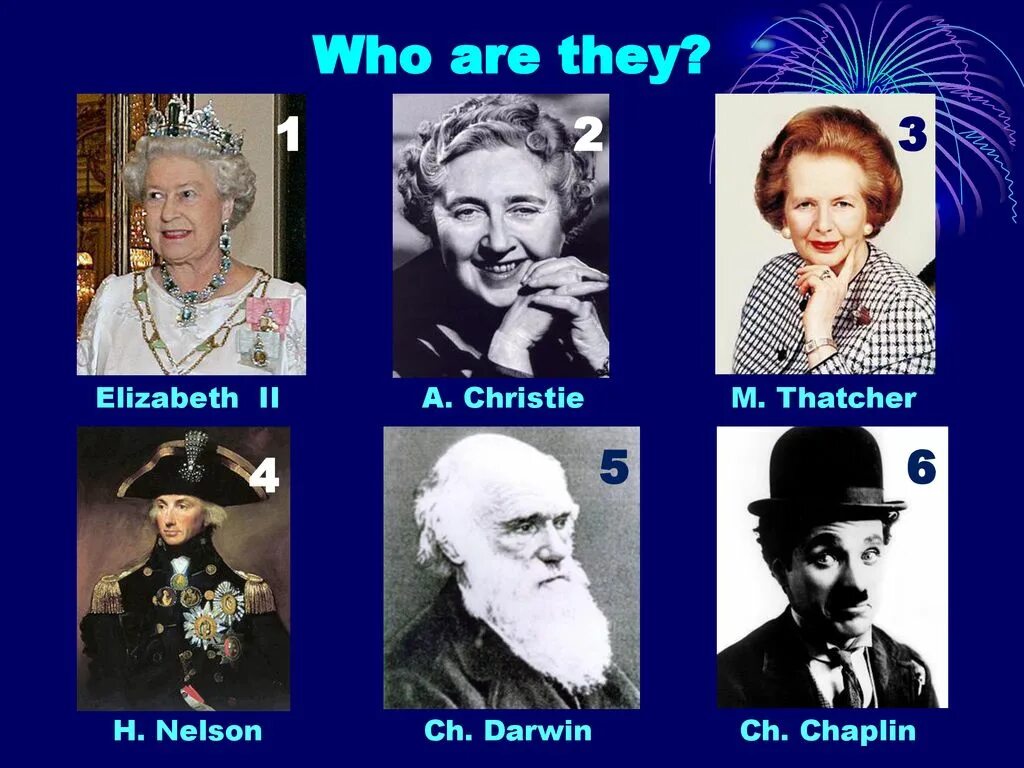 Famous people of great britain. Знаменитые люди на английском. Знаменитые люди Англии проект. Англичане известные личности. Известная личность на английском.