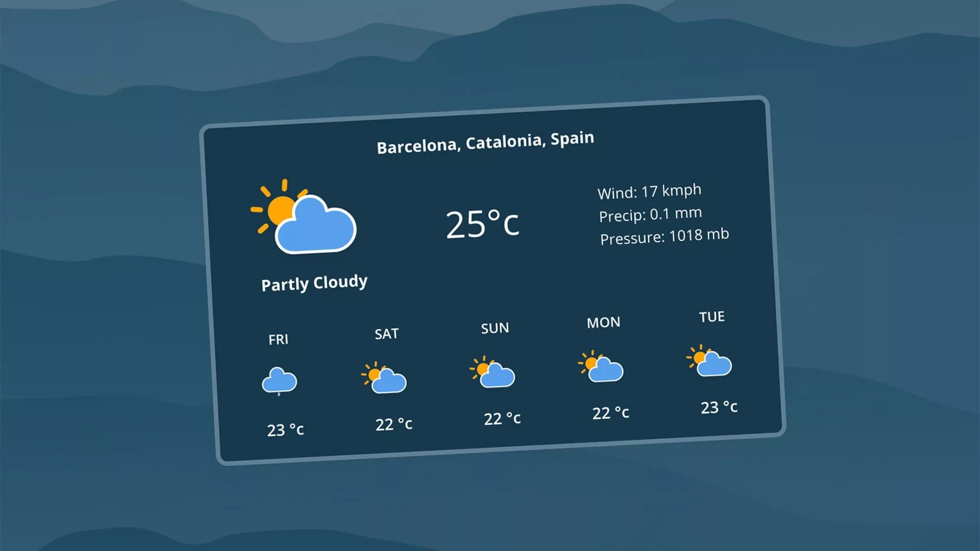 Погода апи. API погоды. Приложение погода. Прогноз погоды. Интерфейс приложения погоды.