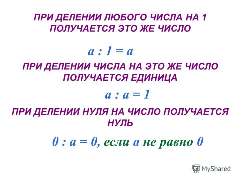 Число разделить на само себя. При делении любого числа на. Деление нуля на число. При делении на число получаем нуль. Деление числа на число.