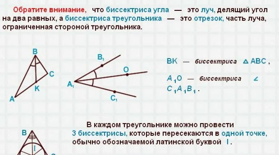 Ое биссектриса. Биссектриса. Биссектриса угла. Биссектриса треугольника (определение, чертеж, свойство). Построение биссектрисы треугольника.