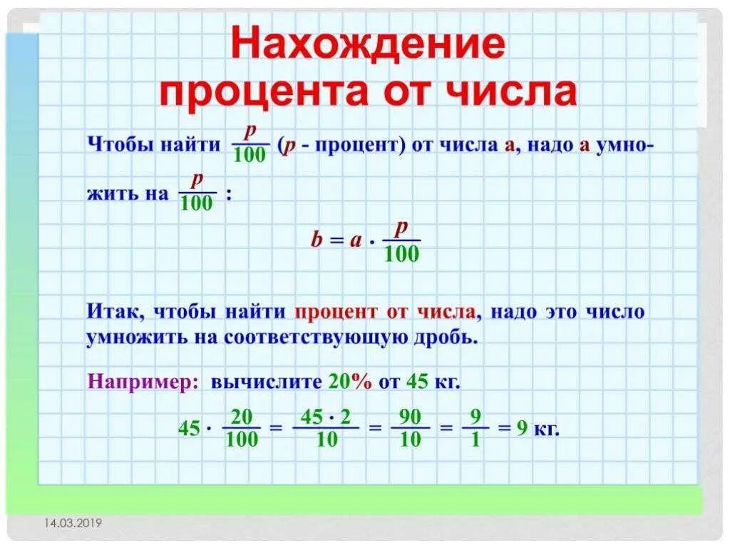 Сколько процентов составляет 12 от 100