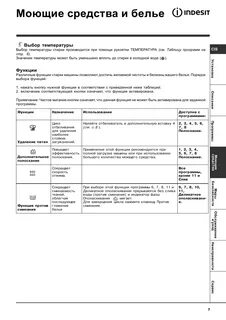Индезит wisl 82 инструкция