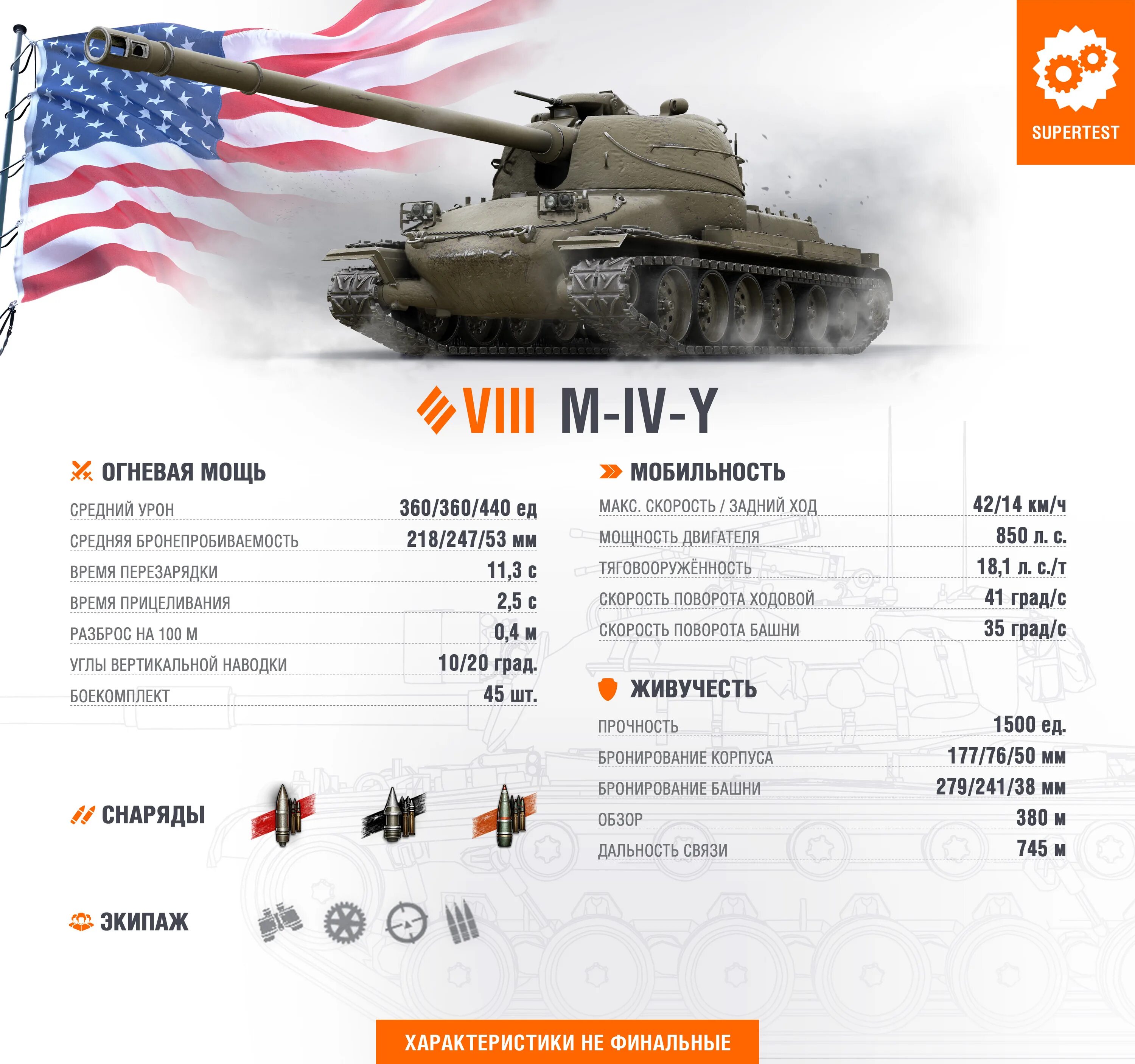 Американский танк 8 уровня в World of Tanks. Танк Калибан в World of Tanks. M 4 Y танк World of Tanks. Характеристики танков. Урон в танках блиц