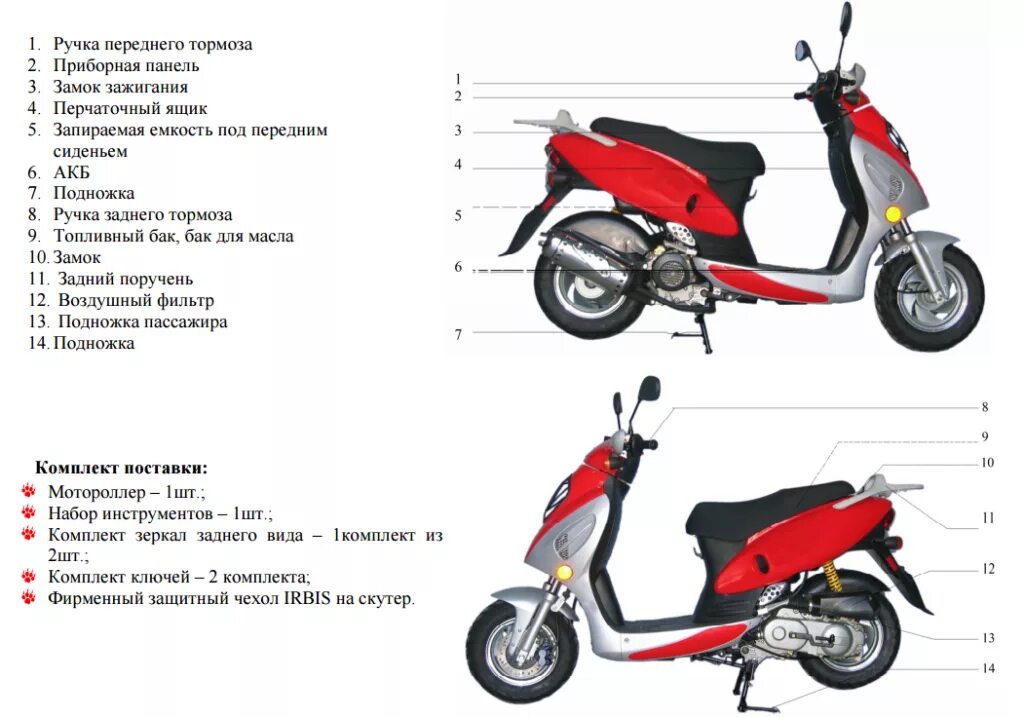 Принцип работы скутера. Мопед 139qmb чертеж. Nexus Master скутер 50 кубов название деталей. Строение скутера 50 кубов. Скутер Irbis 50сс 4т.