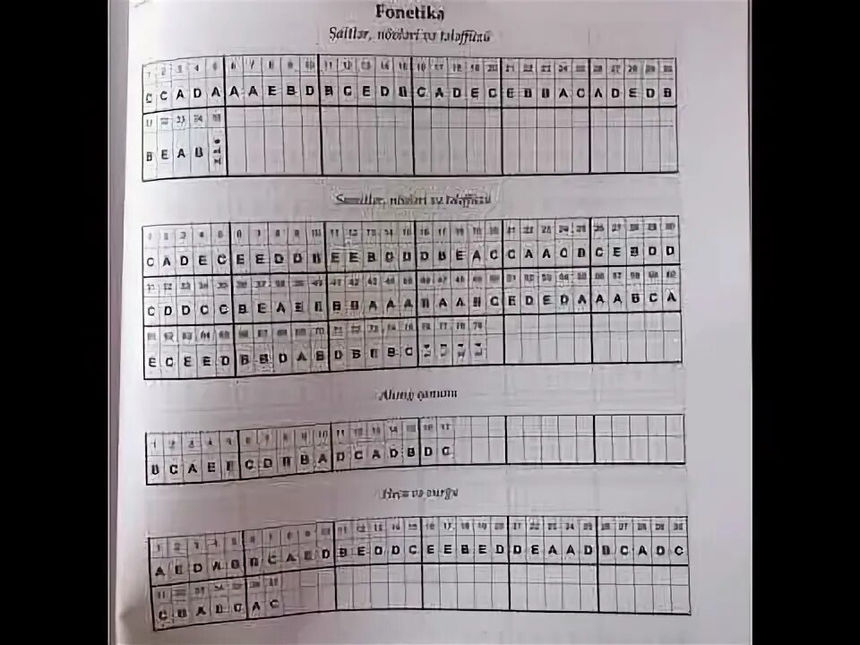 Azerbaycan dili test. Test toplusu. azərbaycan test toplusu 2 ci hissə fonetika. ingilis dili test toplusu. fonetika haqida test.