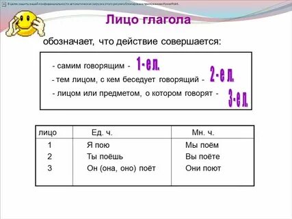 2 лицо глагола пасти