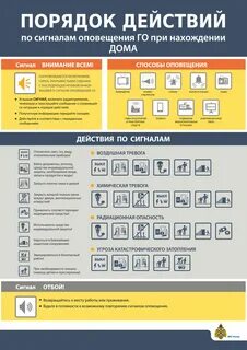Порядок действий при оповещении внимание всем