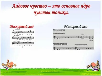 Минор это