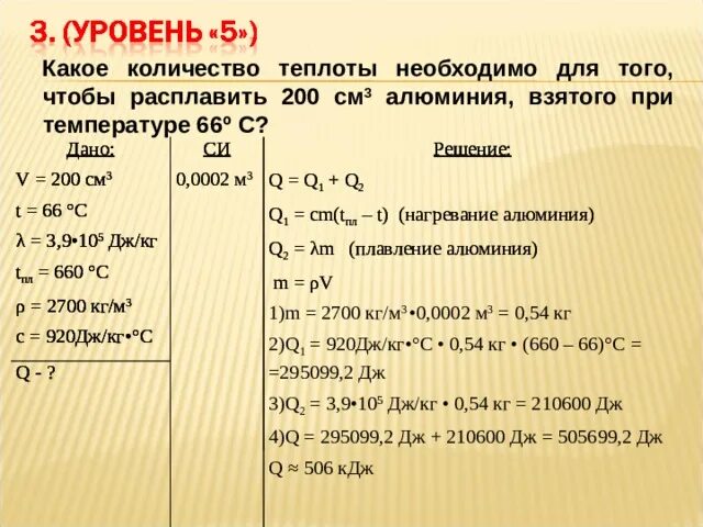 Сколько грамм при температуре 30