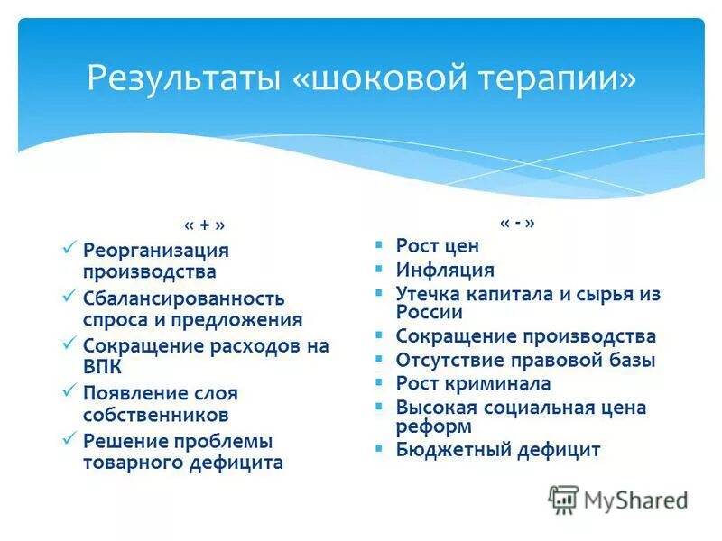 Последствия шоковой терапии схема. Последствия шоковой терапии в России. Положительные и отрицательные последствия шоковой терапии. Экономические последствия шоковой терапии. Каковы последствия для российской экономики