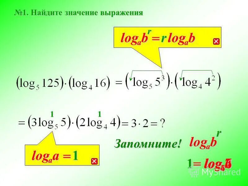 Значением выражения log5 1. Значением выражения log5 1