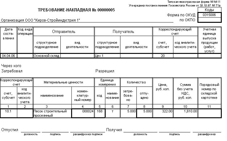 Требования накладная медицинской организации. Требования накладная образец в аптеке. Форма м-11 требование-накладная медицинской организации. Требование накладная ОКУД 0315006. Пример требования накладной в аптеке.