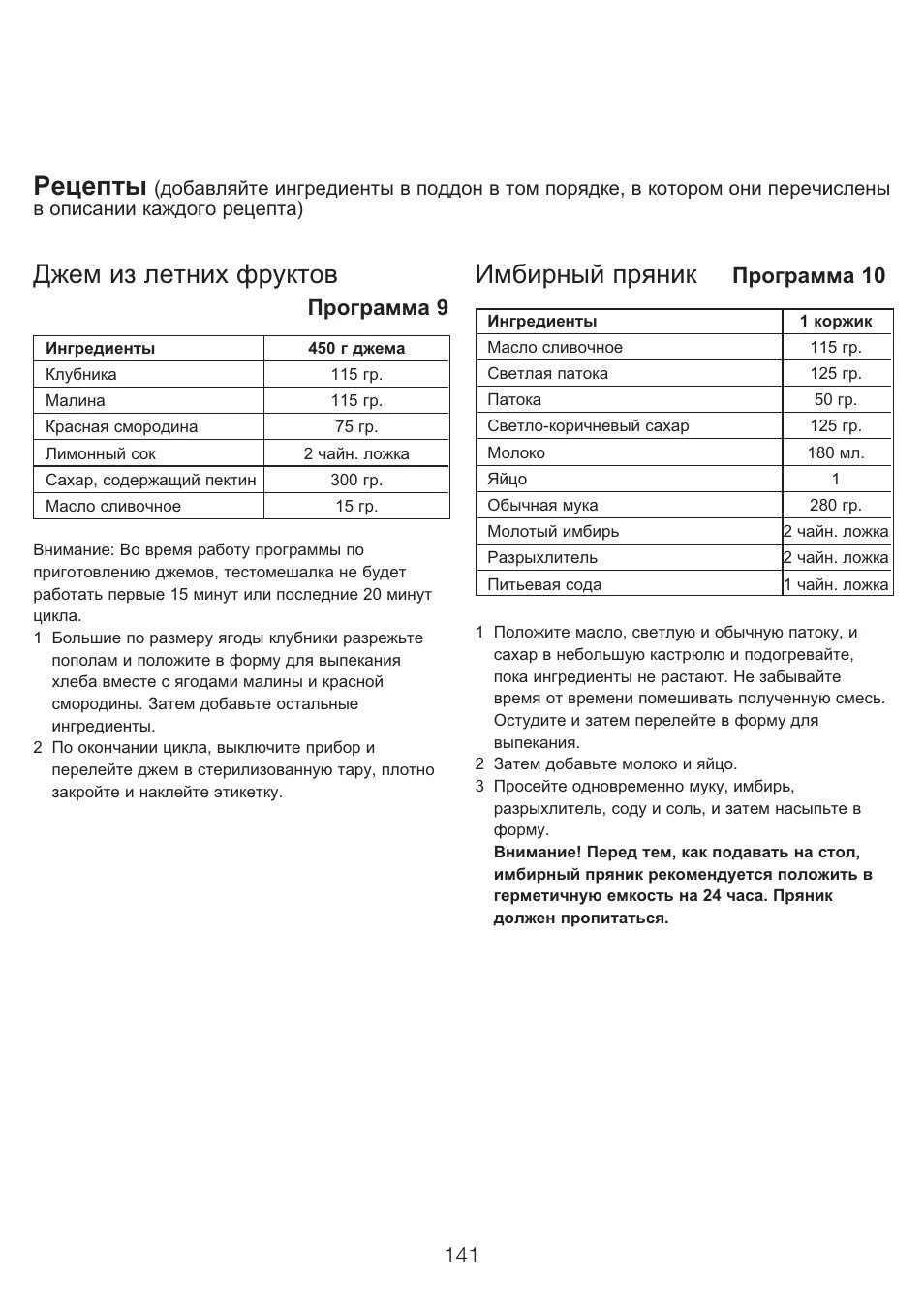 Хлебопечь кенвуд 250 рецепты хлеба. Хлебопечка kenwood bm150. Хлебопечка кенвуд вм 350. Хлебопечка кенвуд вм 230 инструкция. Хлебопечка кенвуд 250.