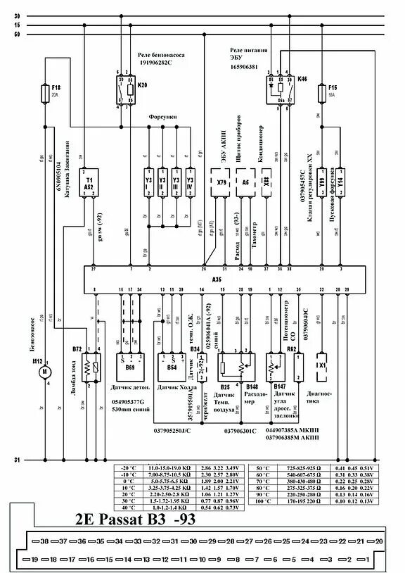 Схема ЭБУ e38. Digifant 3.2 блок ЭБУ. Дигифант 2e схема. Фольксваген гольф 3 схема ECU двигателя.