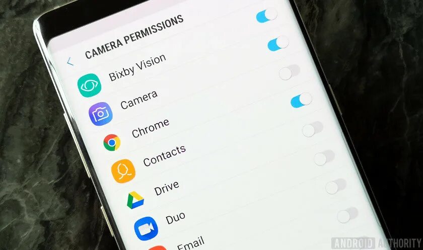 Разрешения для приложений android. Разрешения для приложений. permission photos/media/files android.