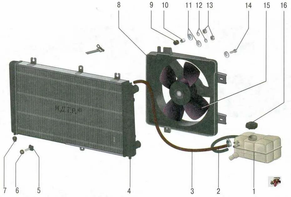 Система охлаждения приора 16 клапанов с кондиционером. Система охлаждения ВАЗ 2170. Приора 16 клапанная система охлаждения.